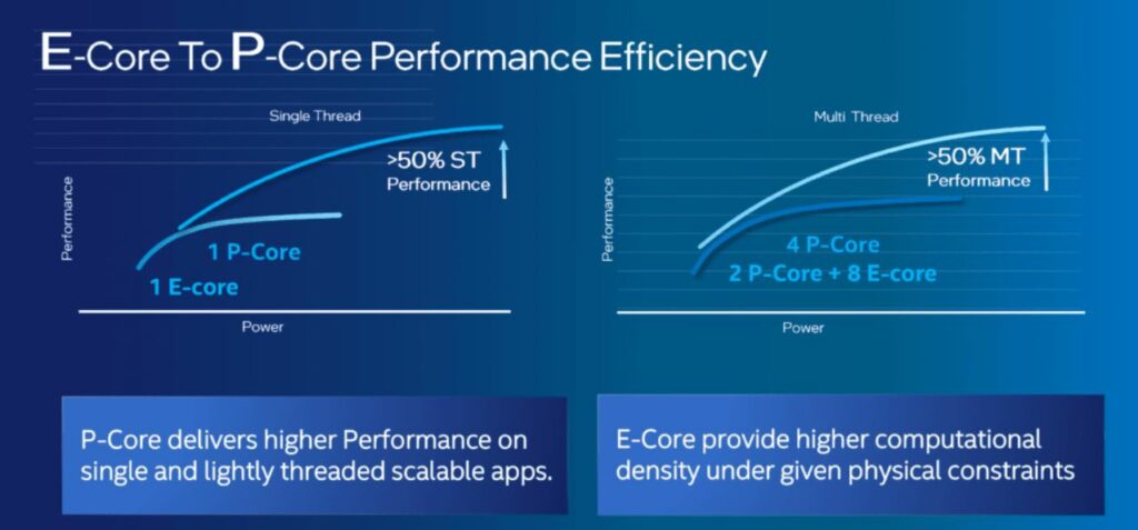 E core vs P core